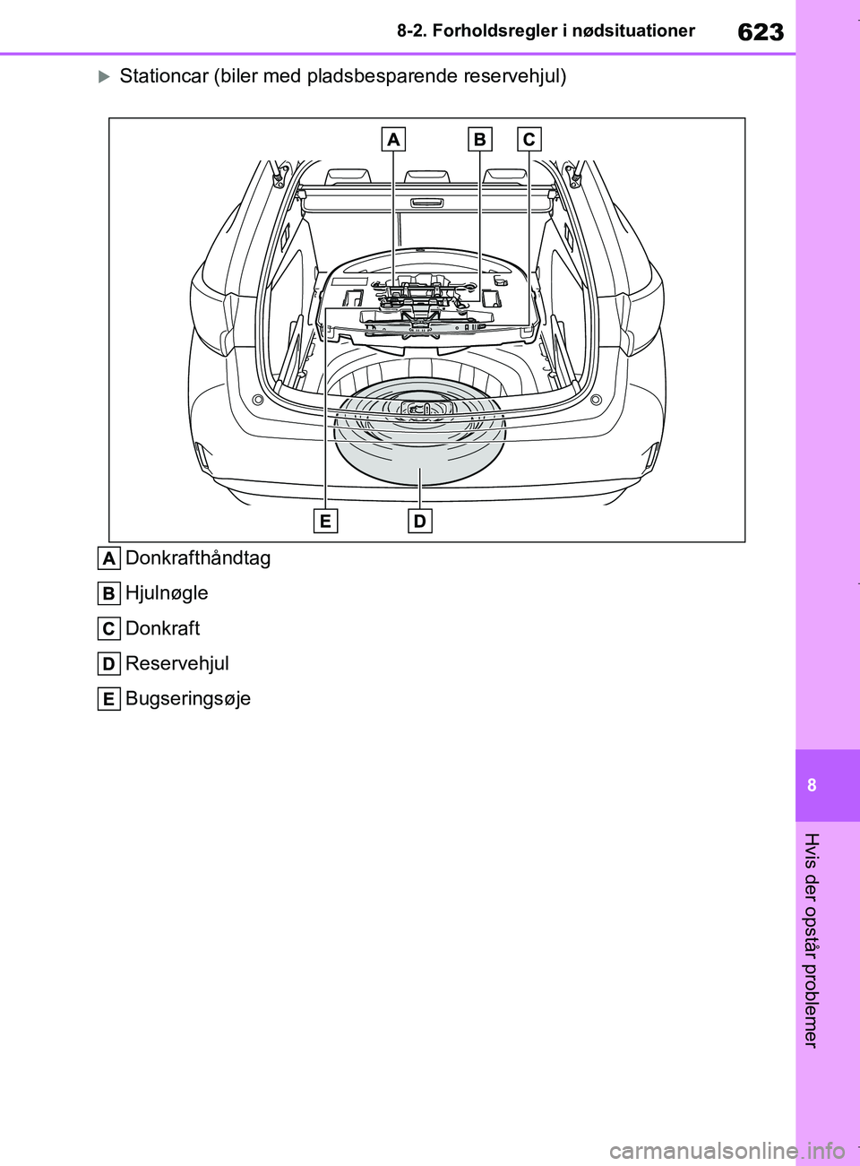 TOYOTA COROLLA HATCHBACK 2019  Brugsanvisning (in Danish) 623
8
COROLLA_TMUK_EE 8-2. Forholdsregler i nødsituationer
Hvis der opstår problemer
Stationcar (biler med pladsbesparende reservehjul)
Donkrafthåndtag
Hjulnøgle
Donkraft
Reservehjul
Bugserings