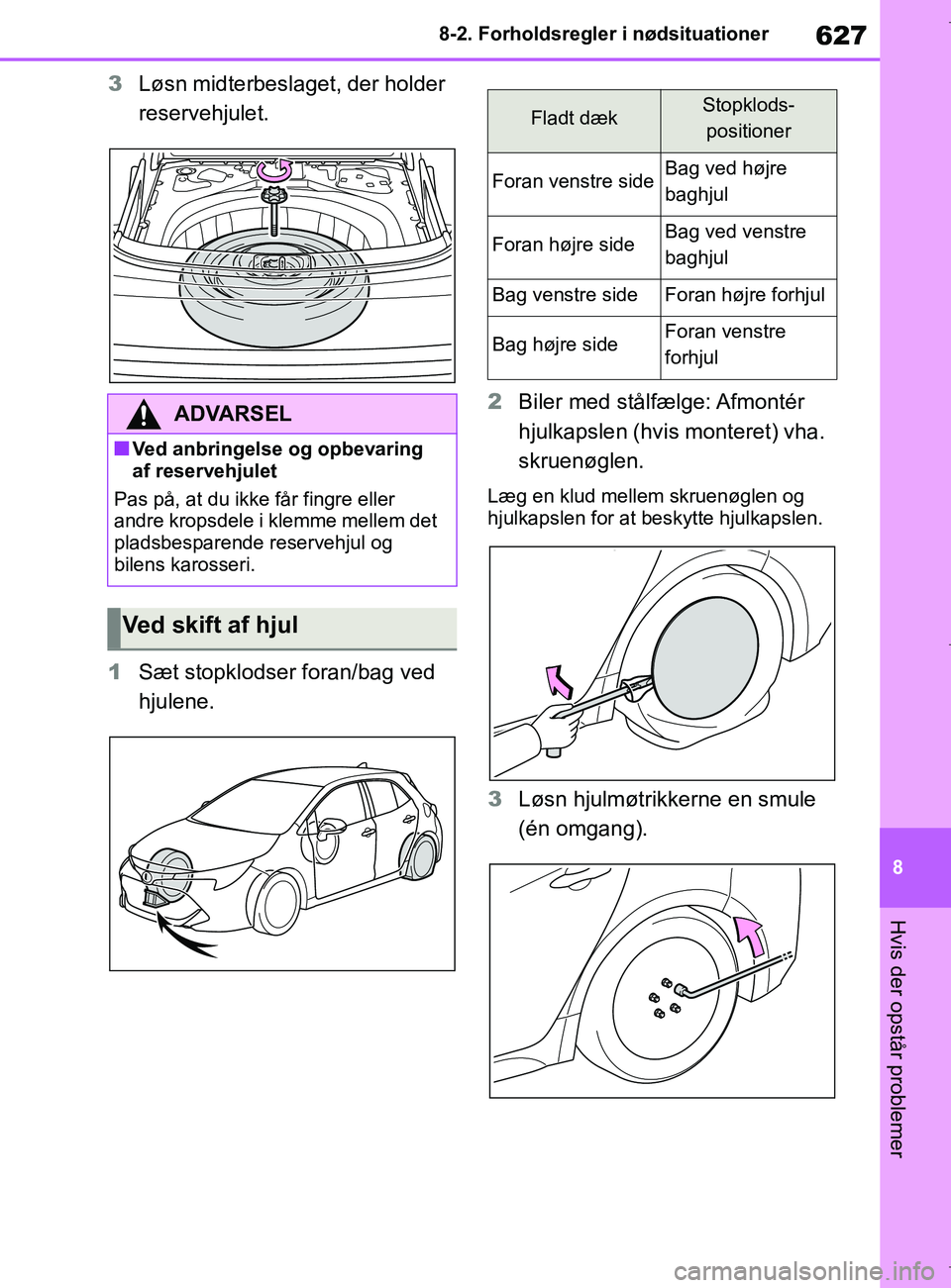 TOYOTA COROLLA HATCHBACK 2019  Brugsanvisning (in Danish) 627
8
COROLLA_TMUK_EE 8-2. Forholdsregler i nødsituationer
Hvis der opstår problemer
3
Løsn midterbeslaget, der holder 
reservehjulet.
1 Sæt stopklodser foran/bag ved 
hjulene. 2
Biler  med  stål