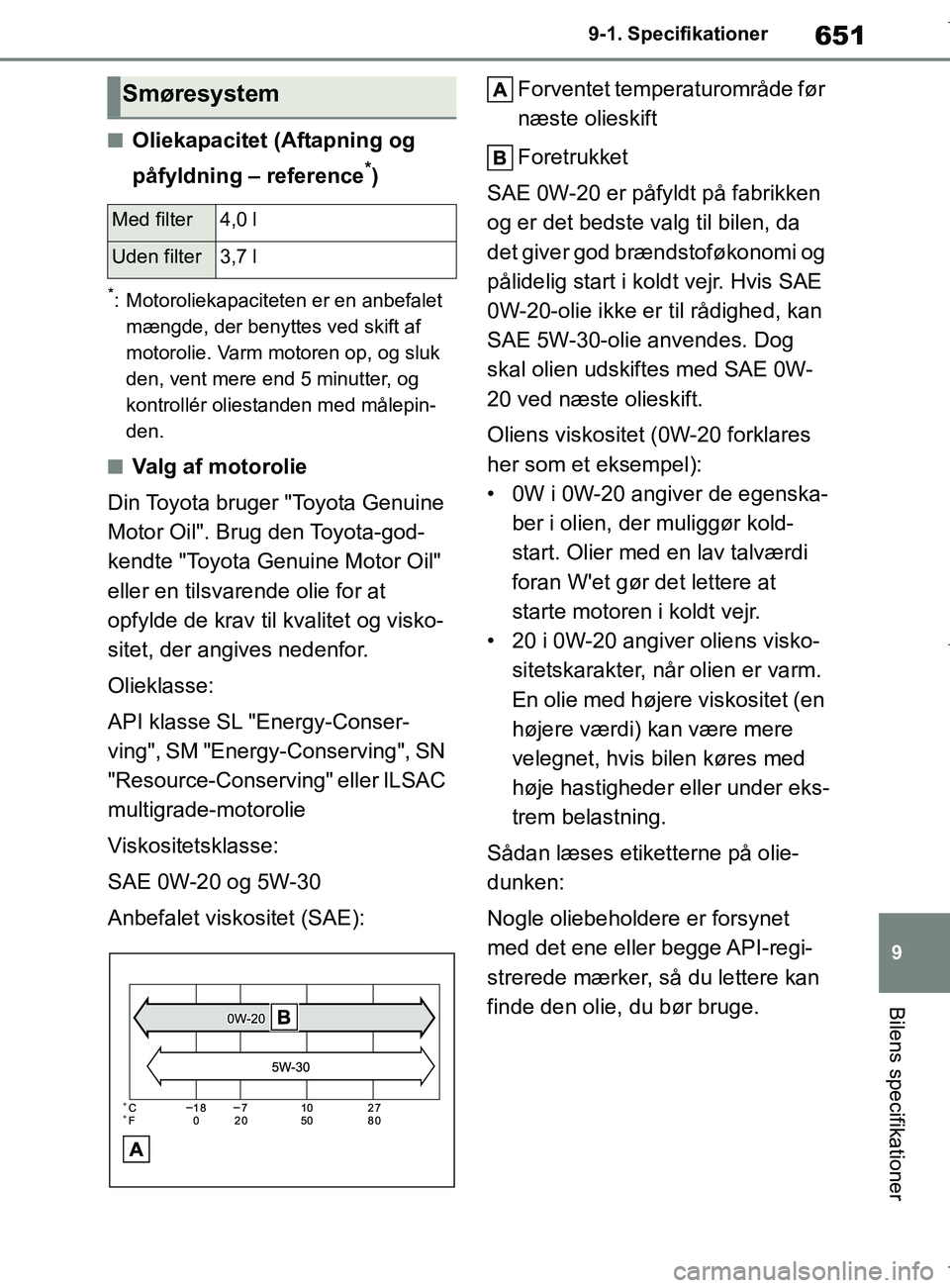 TOYOTA COROLLA HATCHBACK 2019  Brugsanvisning (in Danish) 651
9
COROLLA_TMUK_EE 9-1. Specifikationer
Bilens specifikationer
nOliekapacitet (Aftapning og 
påfyldning – reference
*)
*: Motoroliekapaciteten er en anbefalet 
mængde, der benyttes ved skift af