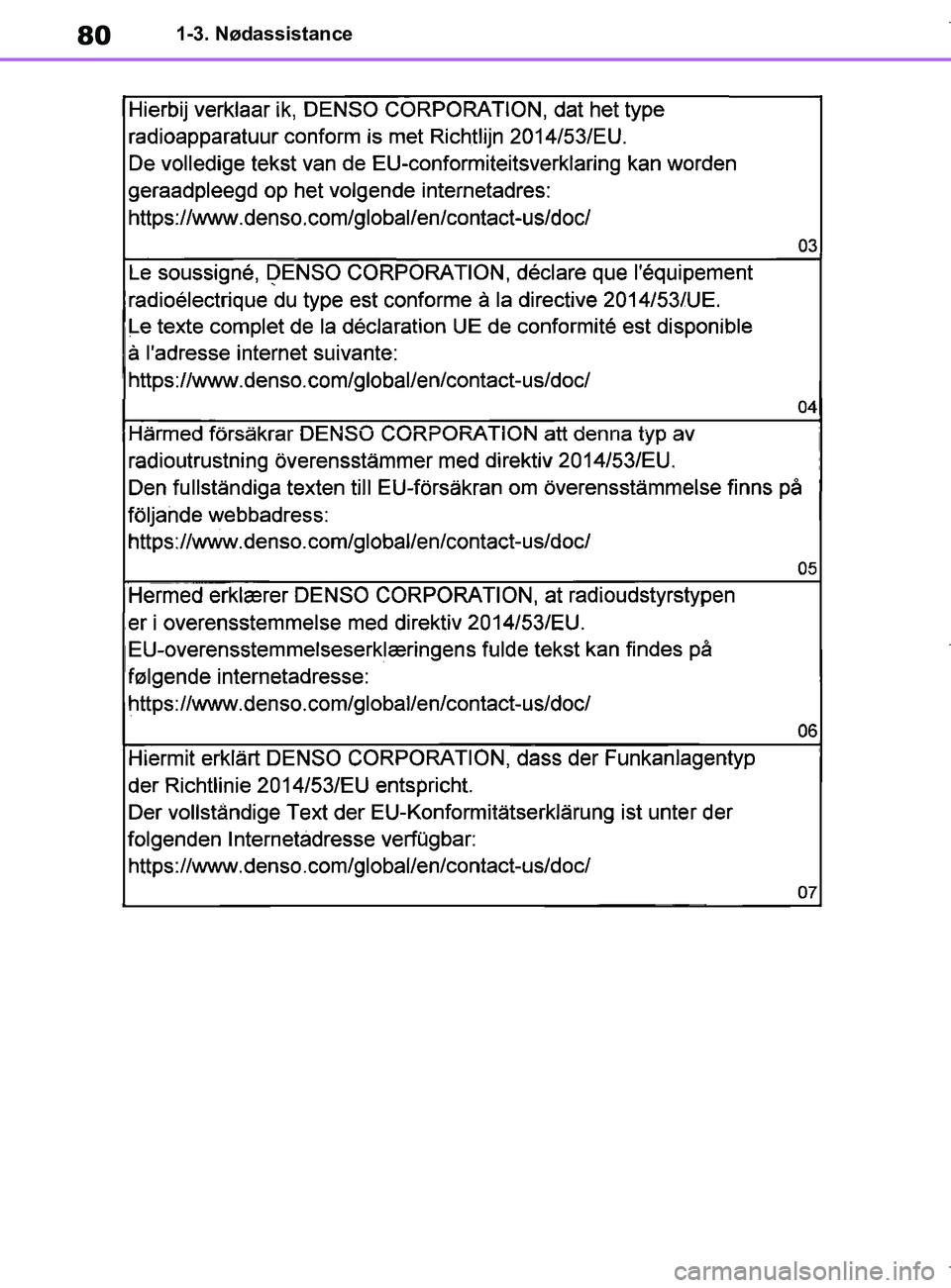TOYOTA COROLLA HATCHBACK 2019  Brugsanvisning (in Danish) 80
COROLLA_TMUK_EE1-3. Nødassistance
OM12L25DK.book  Page 80  Wednesday, April 10, 2019  9:44 AM 