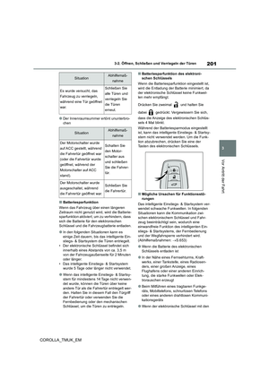 Page 201