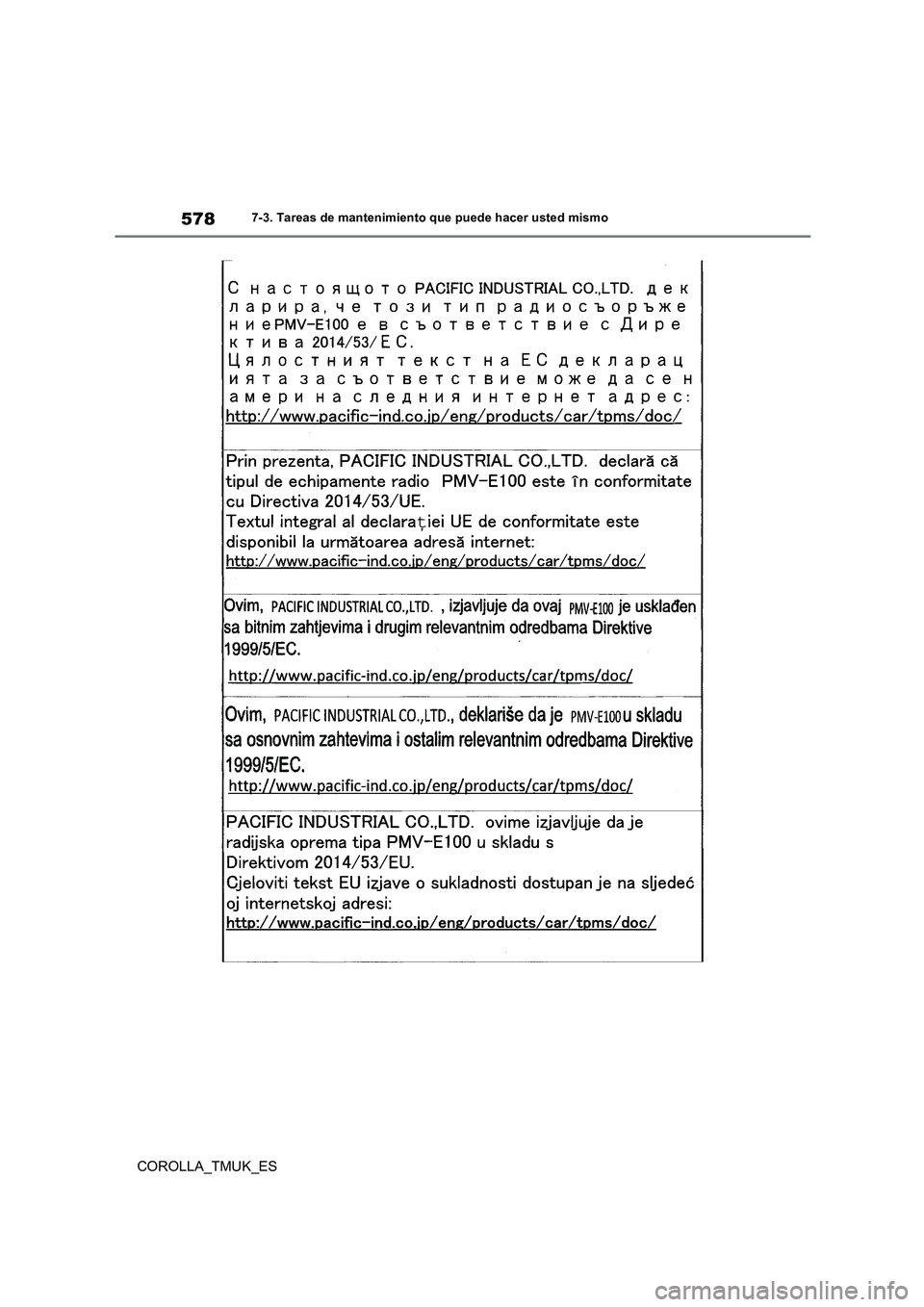TOYOTA COROLLA HATCHBACK 2019  Manual del propietario (in Spanish) 578
COROLLA_TMUK_ES
7-3. Tareas de mantenimiento que puede hacer usted mismo 