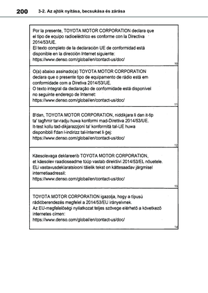 Page 200