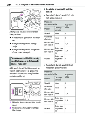 Page 284
