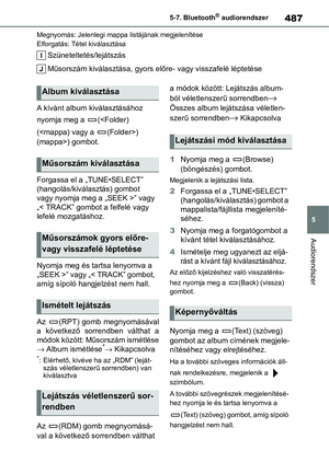 Page 487