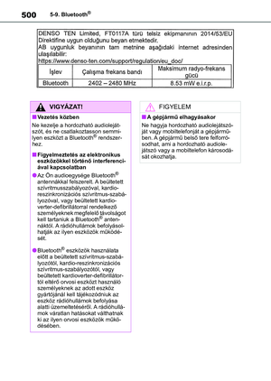 Page 500
