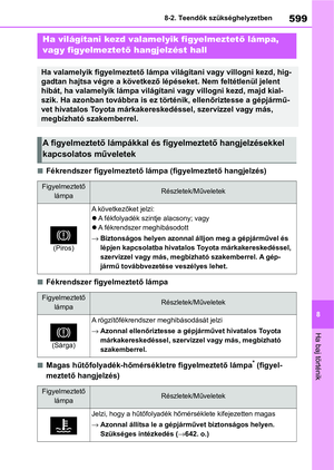 Page 599
