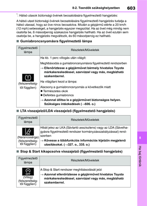 Page 603