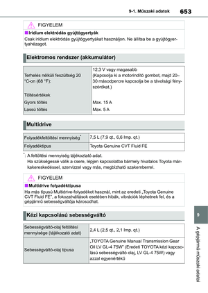 Page 653