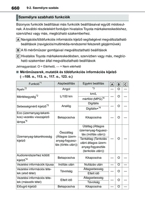 Page 660