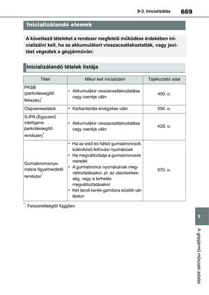Page 669