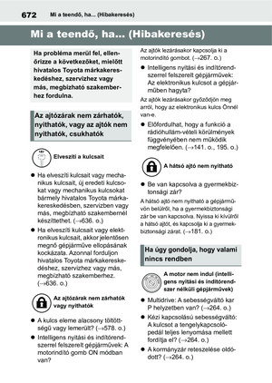 Page 672