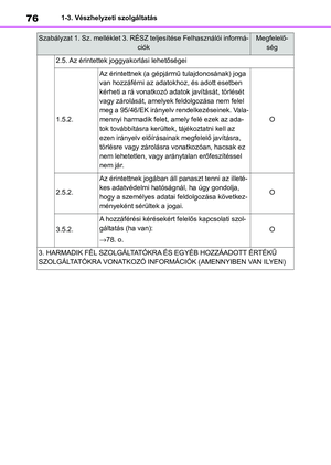 Page 76