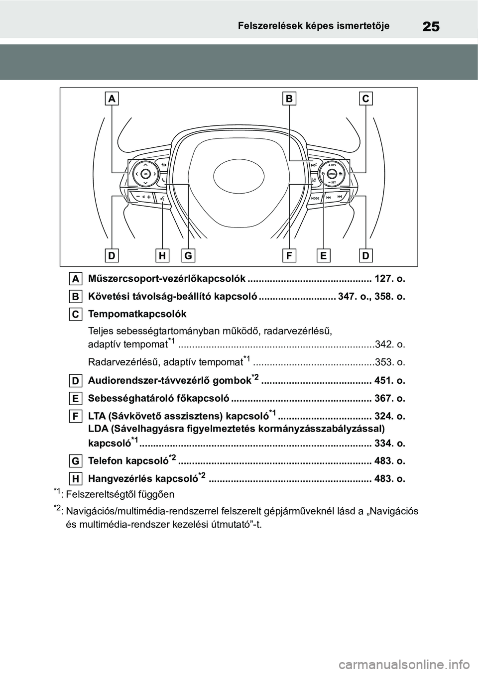 TOYOTA COROLLA HATCHBACK 2019  Kezelési útmutató (in Hungarian) 25Felszerelések képes ismertetője
Műszercsoport-vezérlőkapcsolók ............................................. 127. o.
Követési távolság-beállító kapcsoló ............................ 3