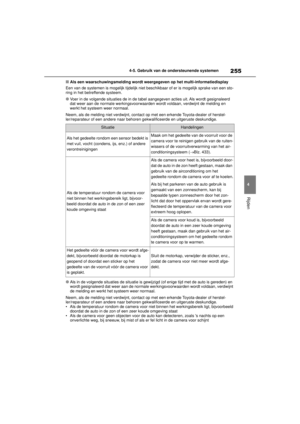 Page 256