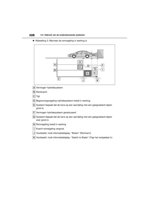 Page 329
