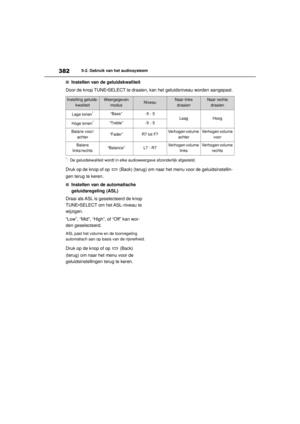 Page 383