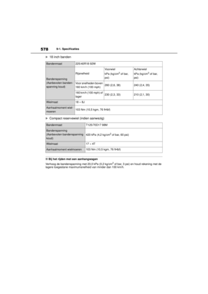 Page 579