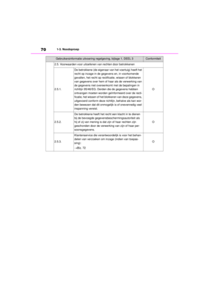 Page 71