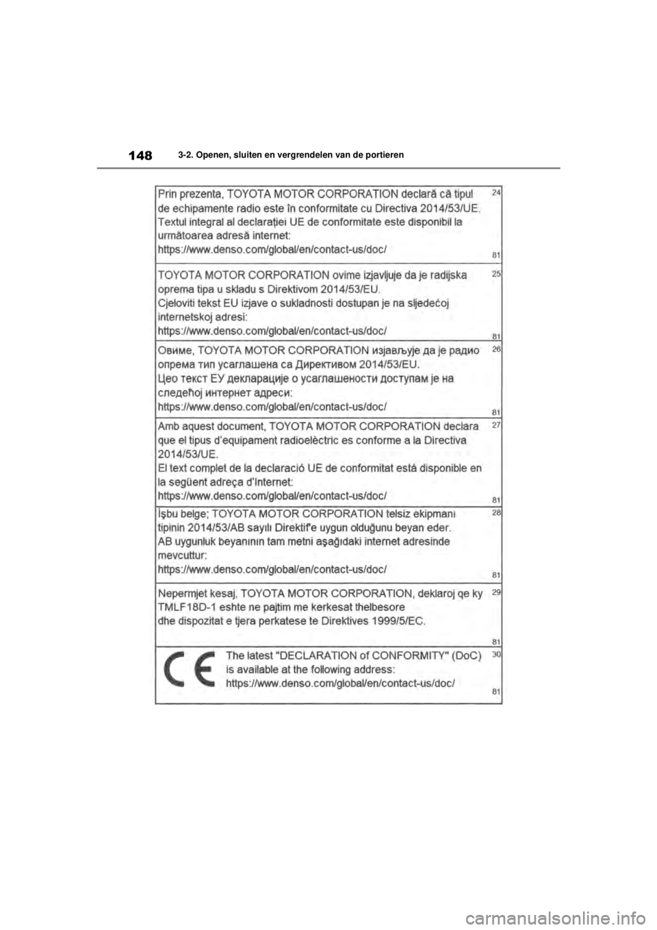 TOYOTA COROLLA HYBRID 2021  Instructieboekje (in Dutch) 1483-2. Openen, sluiten en vergrendelen van de portieren
COROLLA HV_TMMT_EE
COROLLA-HYBRID(TMMT)_OM_Europe_OM12P19E.book   Page 148  Tuesday, August 25, 2020  9:11 AM 
