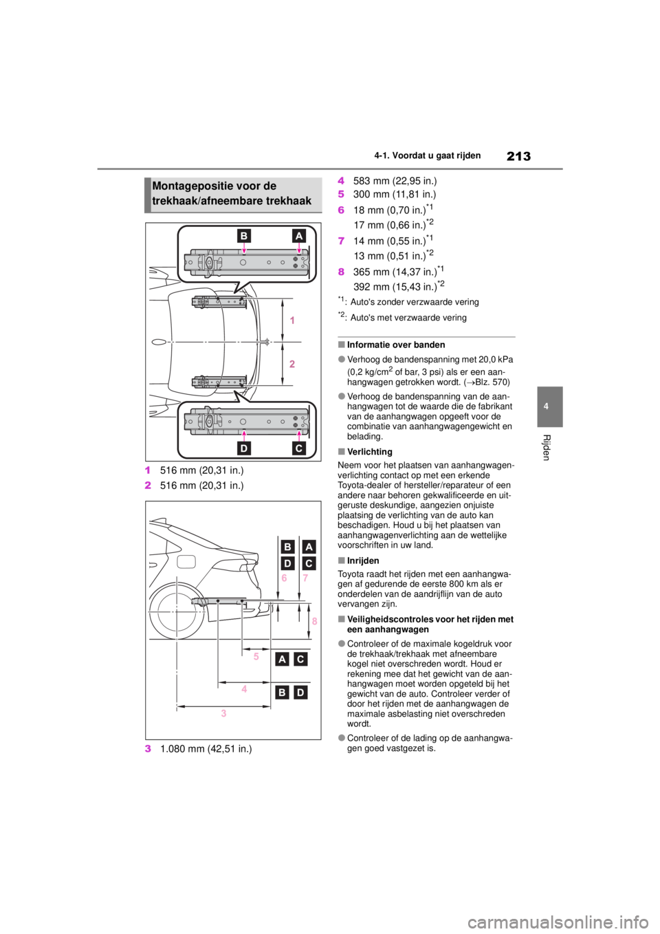 TOYOTA COROLLA HYBRID 2021  Instructieboekje (in Dutch) 213
4
4-1. Voordat u gaat rijden
Rijden
COROLLA HV_TMMT_EE
1
516 mm (20,31 in.)
2 516 mm (20,31 in.)
3 1.080 mm (42,51 in.) 4
583 mm (22,95 in.)
5 300 mm (11,81 in.)
6 18 mm (0,70 in.)
*1
17 mm (0,66 