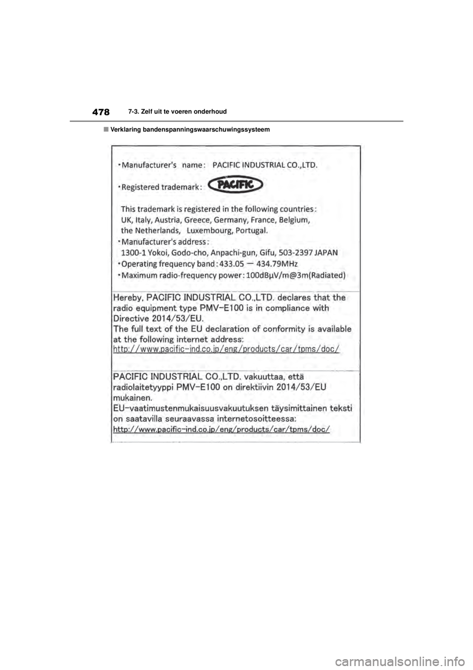 TOYOTA COROLLA HYBRID 2021  Instructieboekje (in Dutch) 4787-3. Zelf uit te voeren onderhoud
COROLLA HV_TMMT_EE
■Verklaring bandenspanningswaarschuwingssysteem
COROLLA-HYBRID(TMMT)_OM_Europe_OM12P19E.book   Page 478  Tuesday, August 25, 2020  9:11 AM 