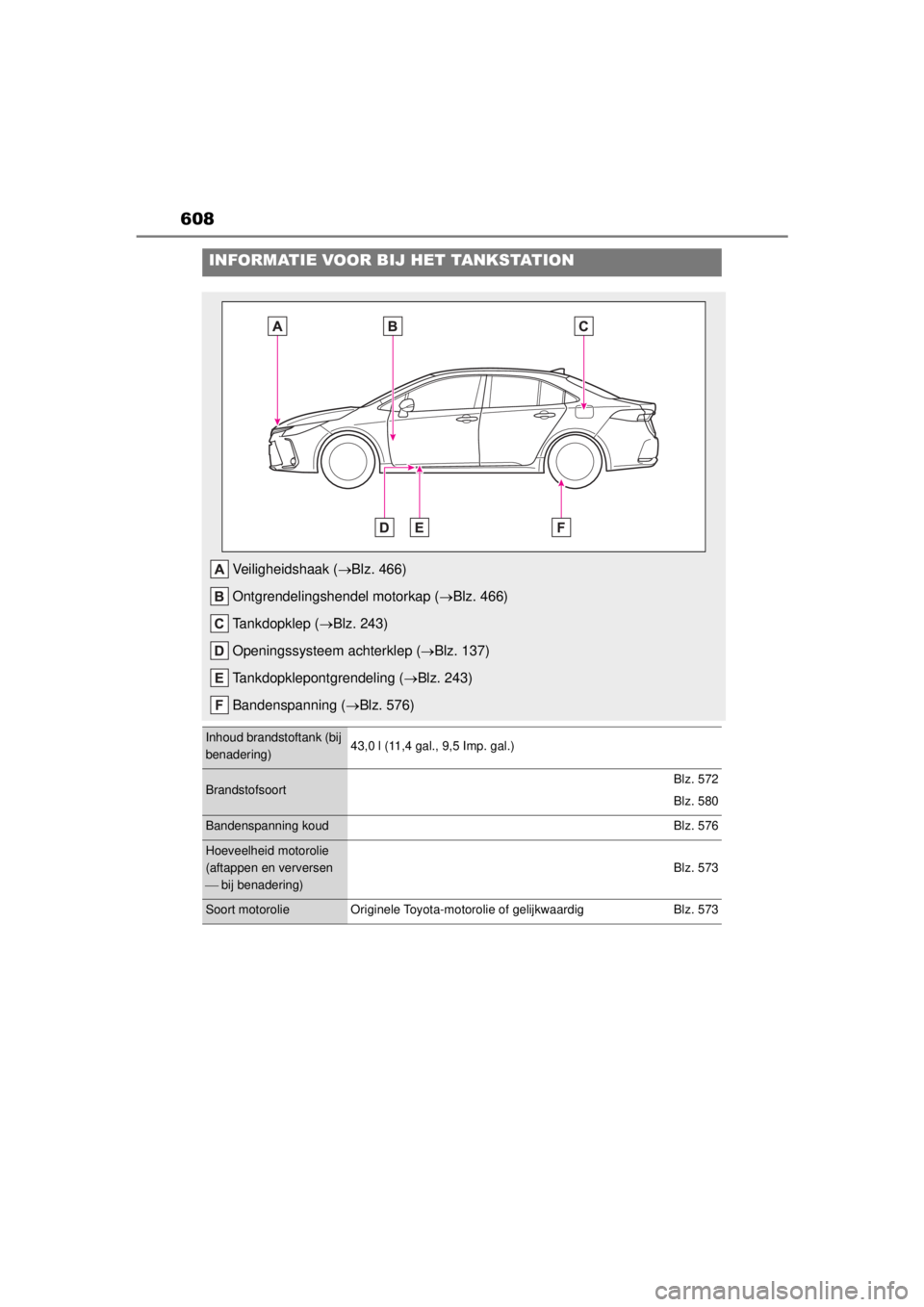 TOYOTA COROLLA HYBRID 2021  Instructieboekje (in Dutch) 608
COROLLA HV_TMMT_EE
INFORMATIE VOOR BIJ HET TANKSTATION
Veiligheidshaak (Blz. 466)
Ontgrendelingshendel motorkap ( Blz. 466)
Tankdopklep ( Blz. 243)
Openingssysteem achterklep ( Blz. 13
