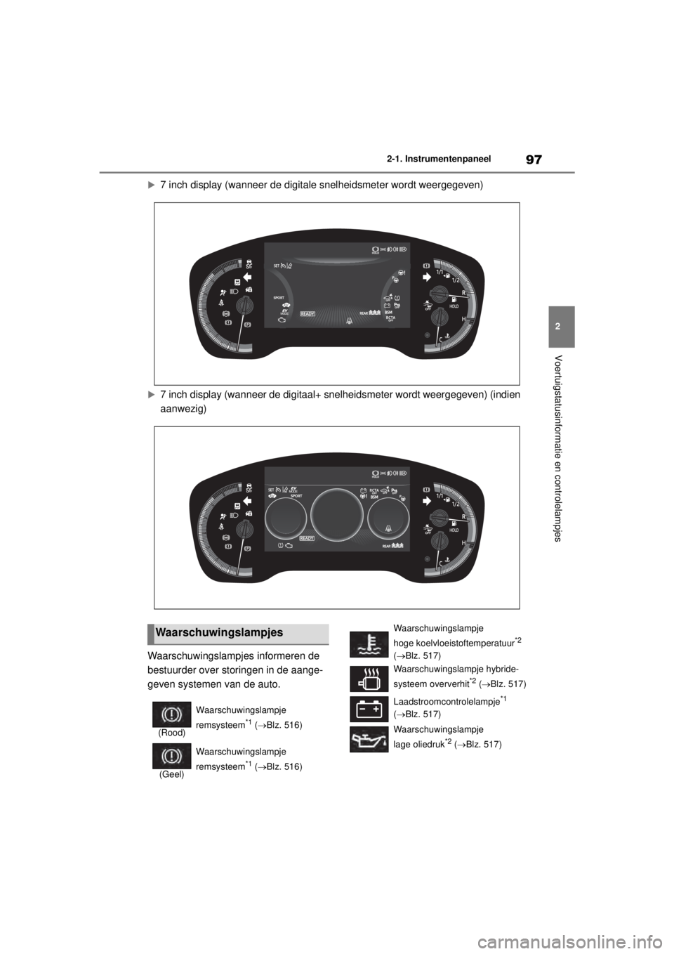 TOYOTA COROLLA HYBRID 2021  Instructieboekje (in Dutch) 97
2
2-1. Instrumentenpaneel
Voertuigstatusinformatie en controlelampjes
COROLLA HV_TMMT_EE 
7 inch display (wanneer de digitale snelheidsmeter wordt weergegeven)
7 inch display (wanneer de digi