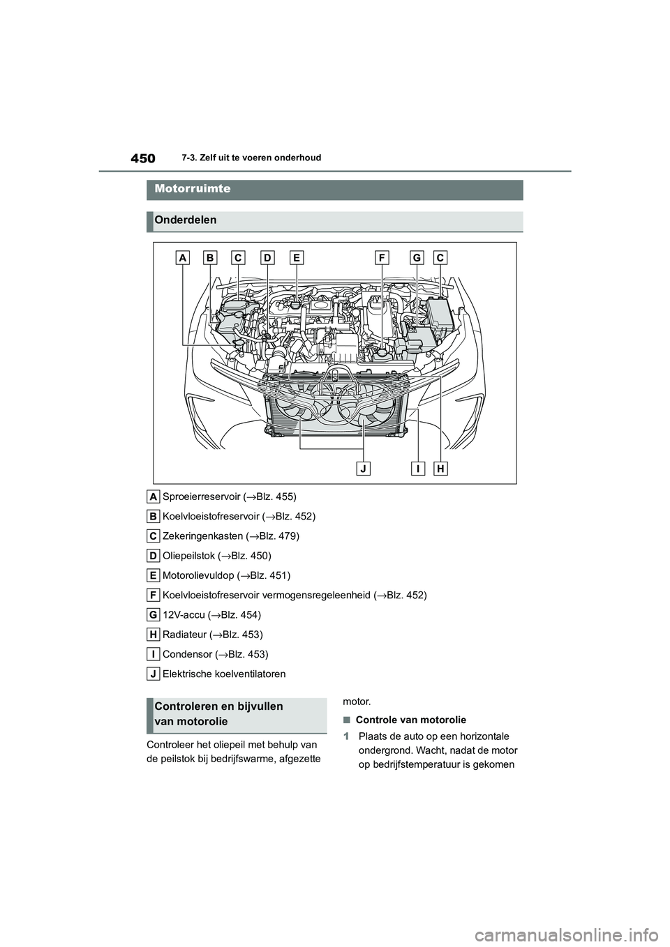 TOYOTA COROLLA HYBRID 2020  Instructieboekje (in Dutch) 450
COROLLA HV_TMMT_EE7-3. Zelf uit te voeren onderhoud
Sproeierreservoir (
→Blz. 455)
Koelvloeistofreservoir ( →Blz. 452)
Zekeringenkasten ( →Blz. 479)
Oliepeilstok ( →Blz. 450)
Motorolievuld