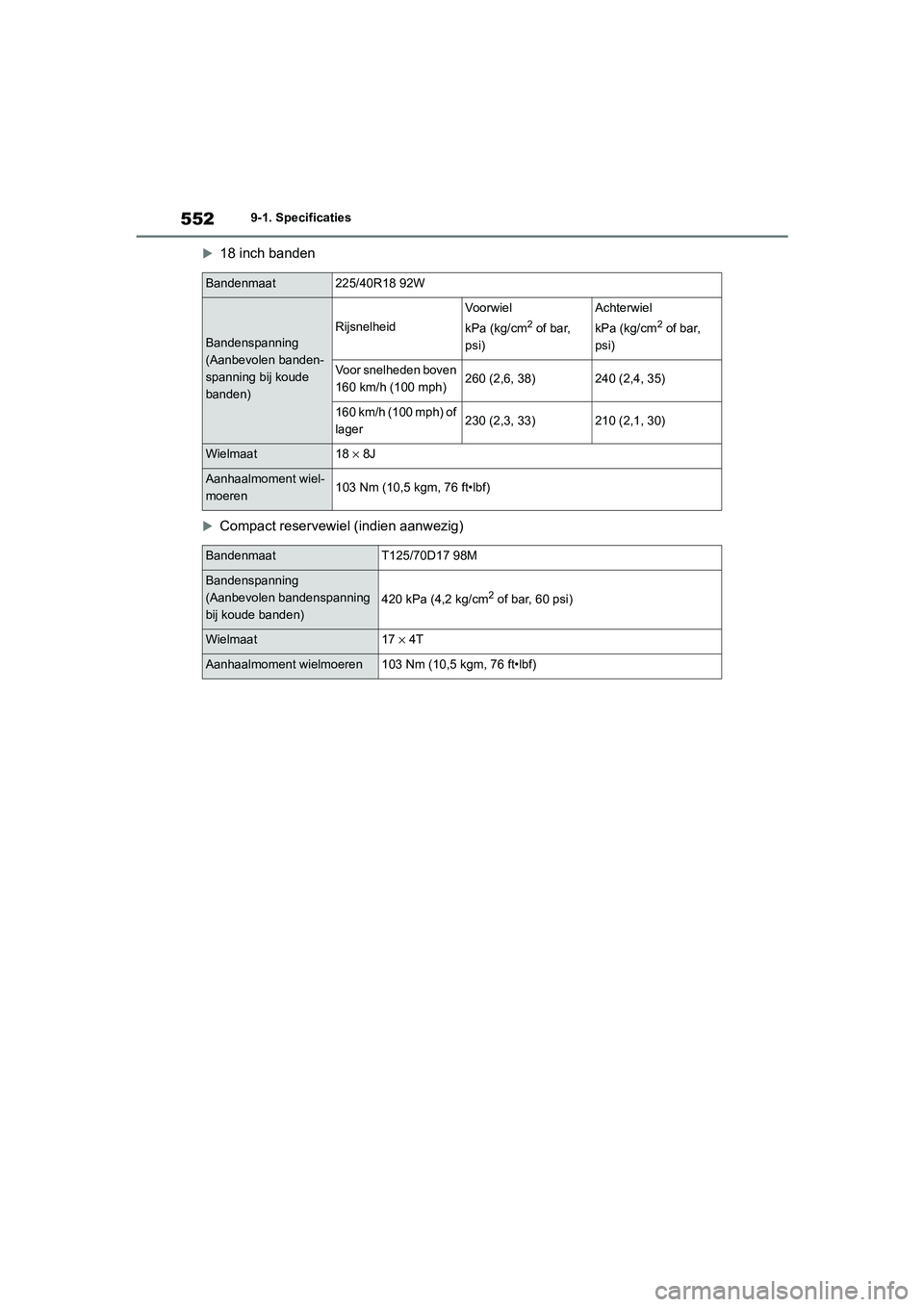 TOYOTA COROLLA HYBRID 2020  Instructieboekje (in Dutch) 552
COROLLA HV_TMMT_EE9-1. Specificaties

18 inch banden
Compact reservewiel (indien aanwezig)
Bandenmaat225/40R18 92W
Bandenspanning
(Aanbevolen banden-
spanning bij koude 
banden)
Rijsnelheid
