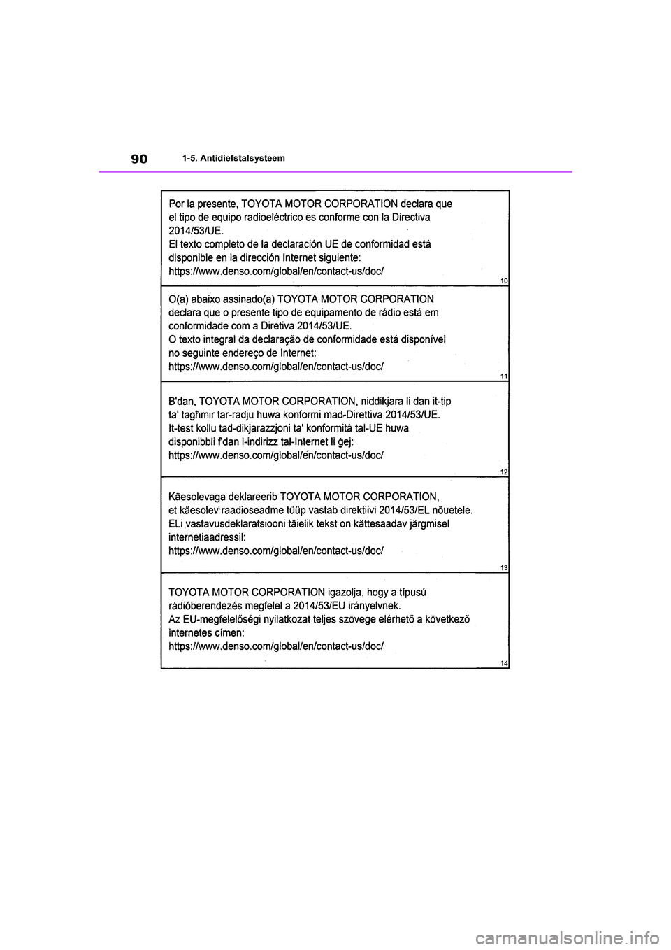TOYOTA COROLLA HYBRID 2020  Instructieboekje (in Dutch) 90
COROLLA HV_TMMT_EE1-5. Antidiefstalsysteem
COROLLA-HYBRID(TMMT)_OM_Europe_OM12N58E_1_1912.book  Page 90  T
hursday, October 3, 2019  10:56 AM 