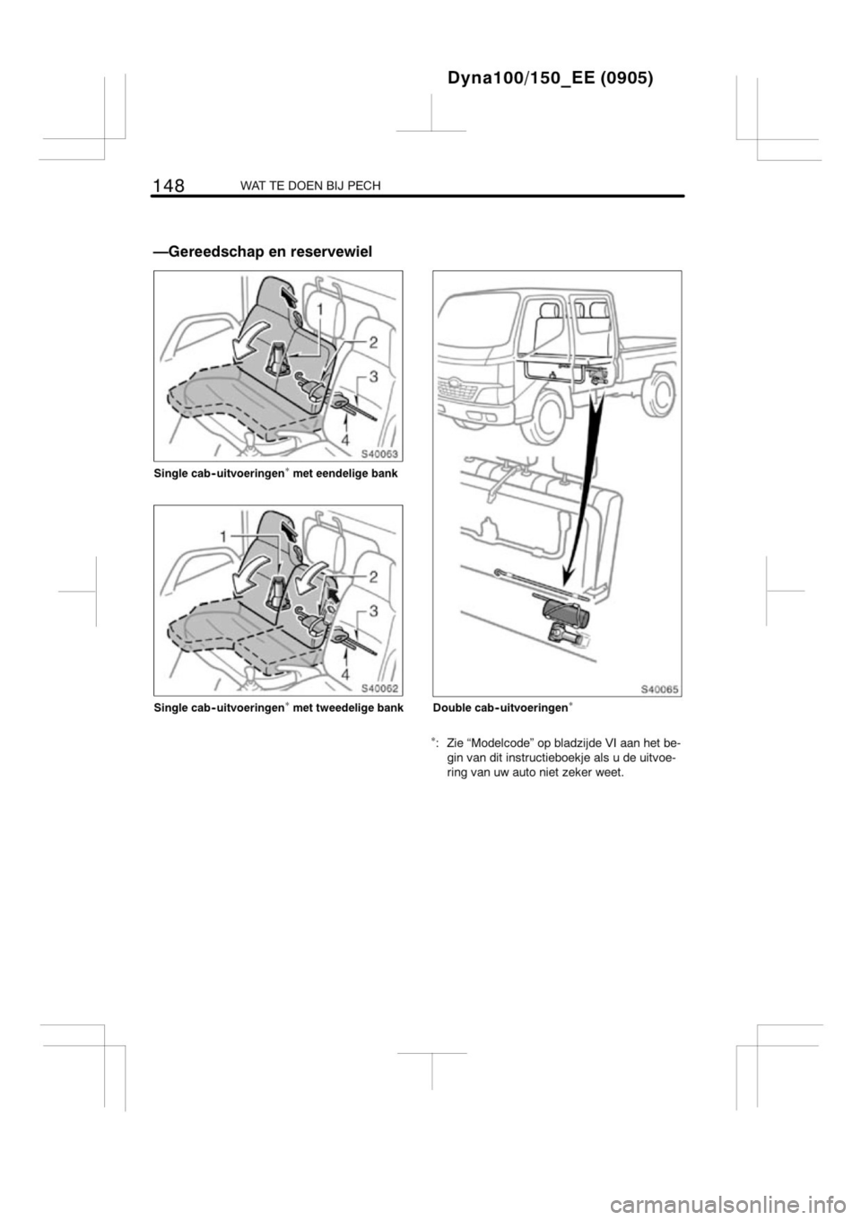 TOYOTA DYNA 2013  Instructieboekje (in Dutch) 