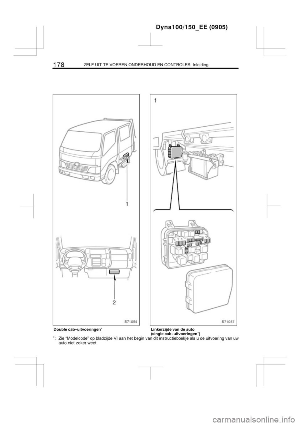 TOYOTA DYNA 2013  Instructieboekje (in Dutch) 