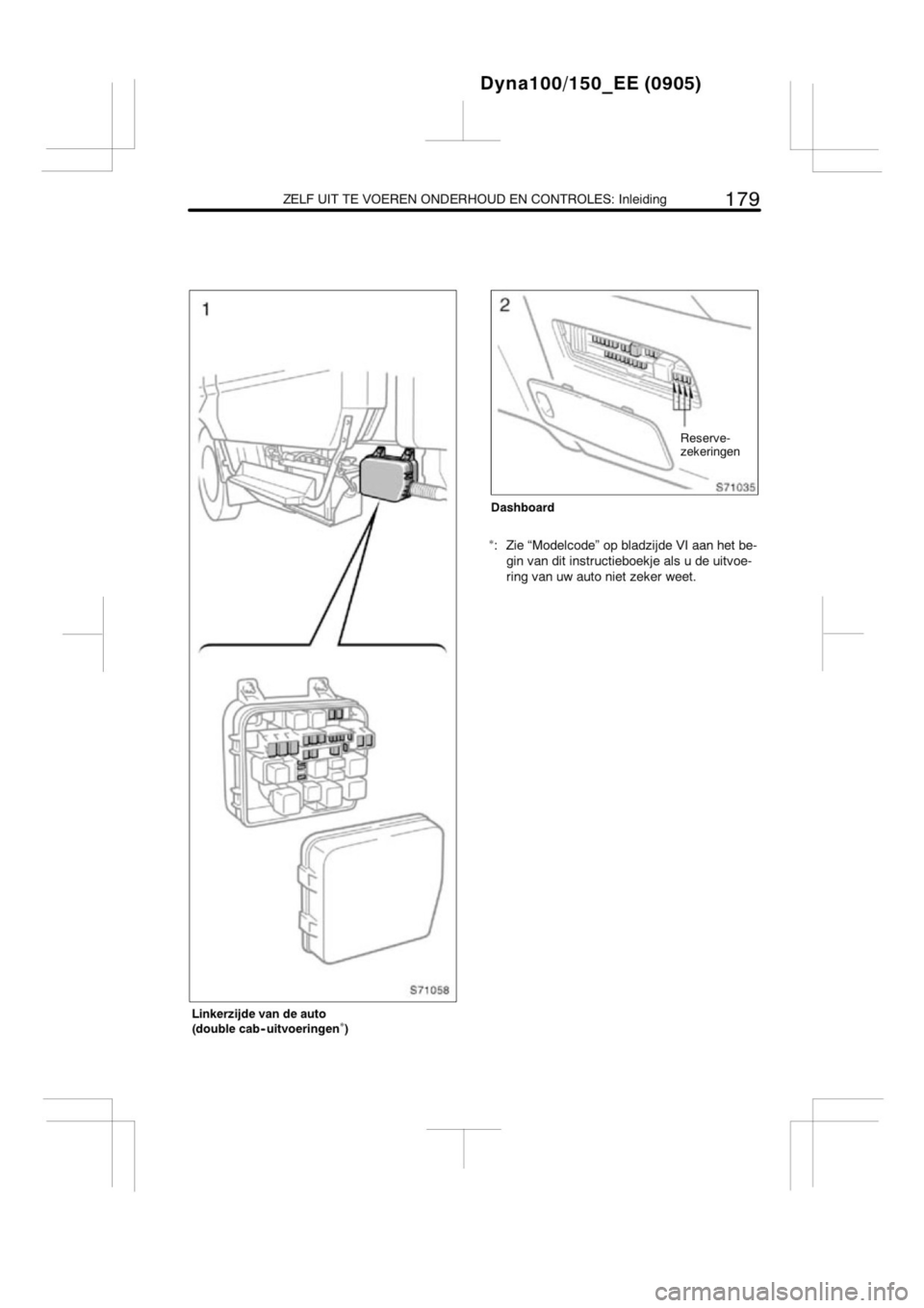 TOYOTA DYNA 2013  Instructieboekje (in Dutch) 