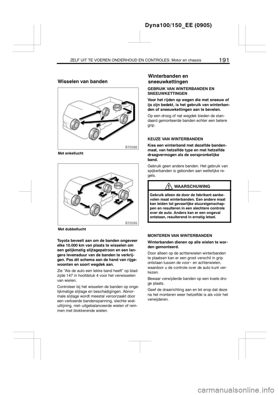 TOYOTA DYNA 2013  Instructieboekje (in Dutch) 