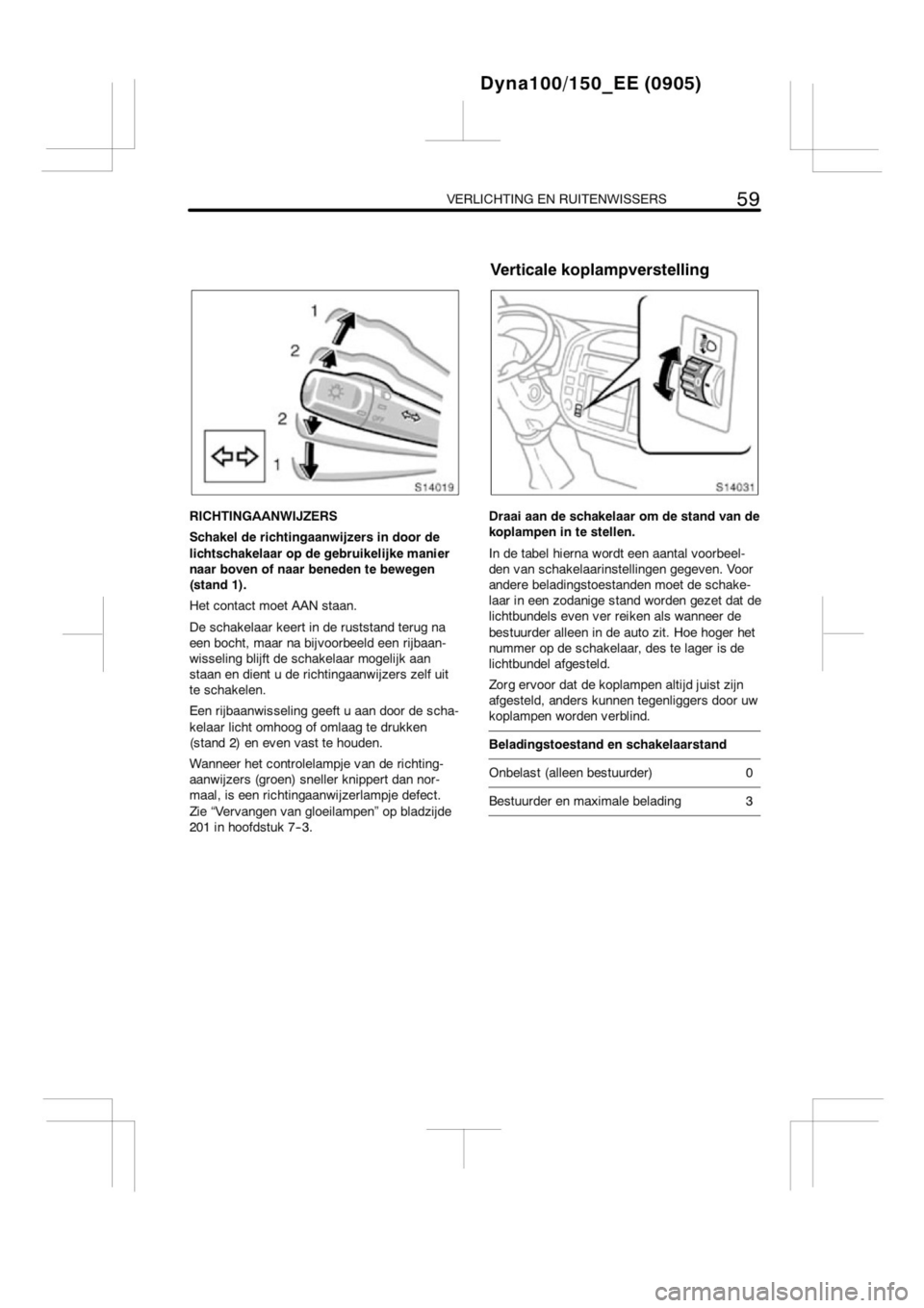 TOYOTA DYNA 2013  Instructieboekje (in Dutch) 