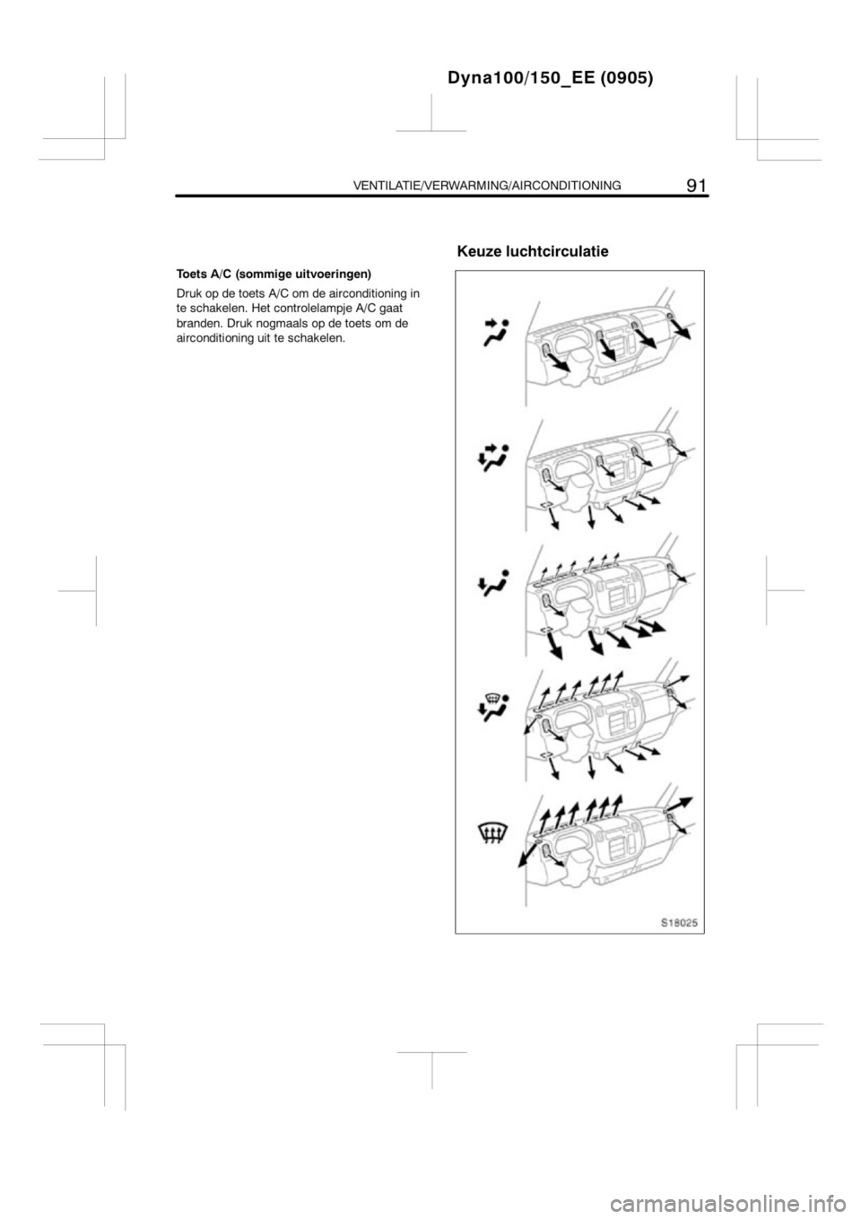 TOYOTA DYNA 2013  Instructieboekje (in Dutch) 