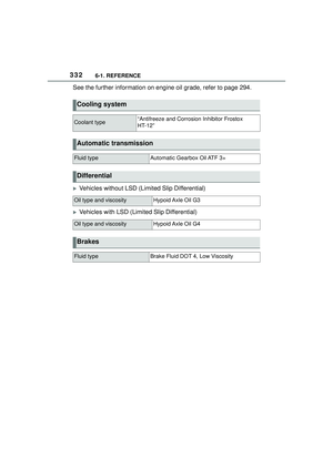 Page 332