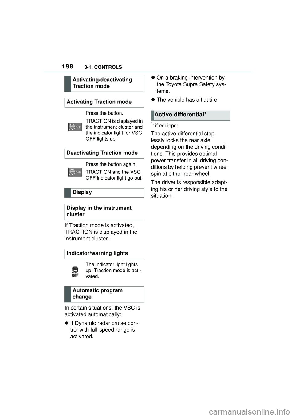 TOYOTA GR SUPRA 2022  Owners Manual 1983-1. CONTROLS
If Traction mode is activated, 
TRACTION is displayed in the 
instrument cluster.
In certain situations, the VSC is 
activated automatically:
If Dynamic radar cruise con-
trol with