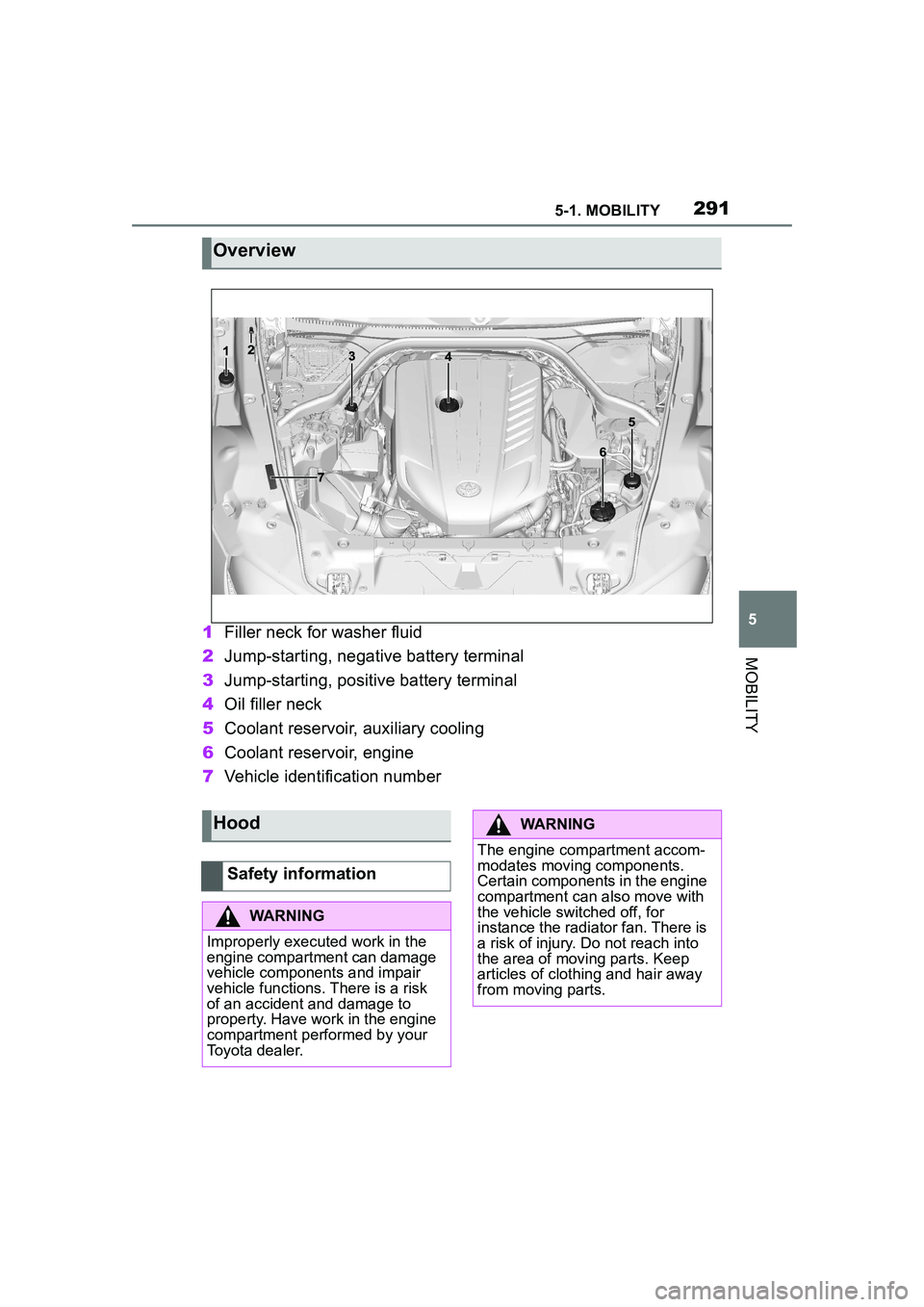 TOYOTA GR SUPRA 2022  Owners Manual 2915-1. MOBILITY
5
MOBILITY
1Filler neck for washer fluid
2 Jump-starting, negative battery terminal
3 Jump-starting, positive battery terminal
4 Oil filler neck
5 Coolant reservoir, auxiliary cooling