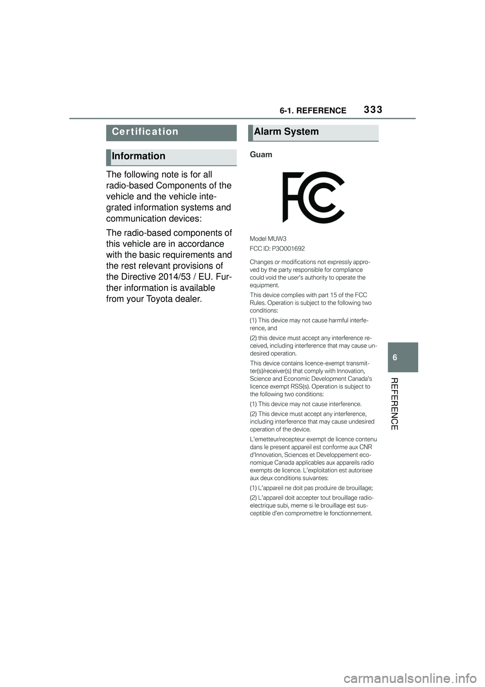 TOYOTA GR SUPRA 2022  Owners Manual 3336-1. REFERENCE
6
REFERENCE
The following note is for all 
radio-based Components of the 
vehicle and the vehicle inte-
grated information systems and 
communication devices:
The radio-based compone