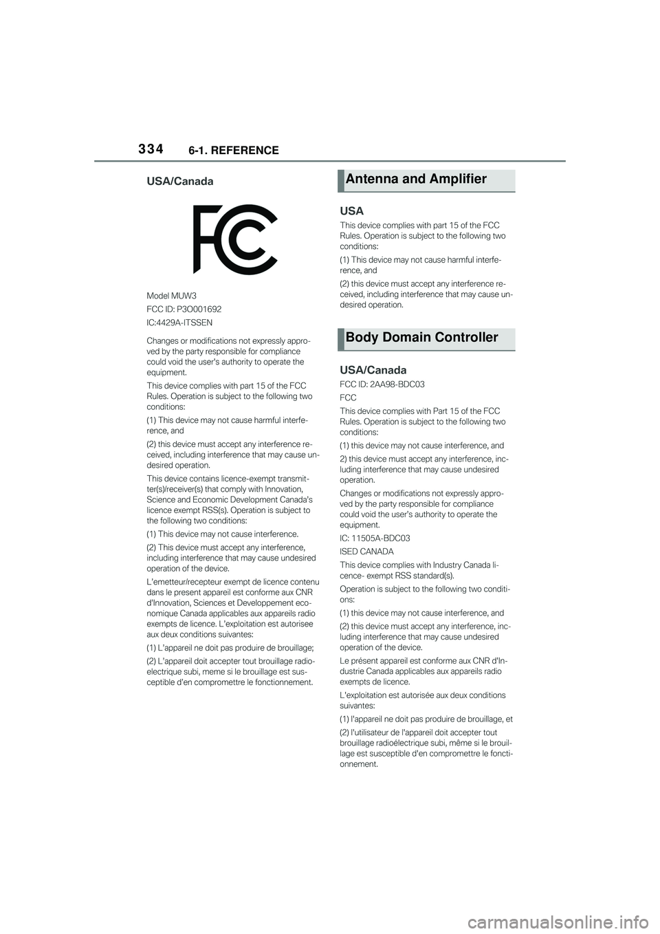 TOYOTA GR SUPRA 2022  Owners Manual 3346-1. REFERENCE
Antenna and Amplifier
Body Domain Controller 