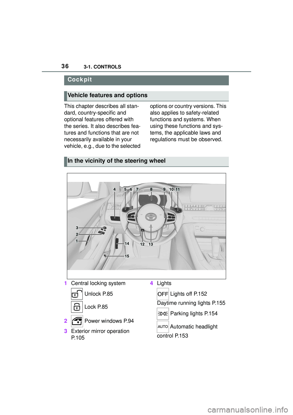 TOYOTA GR SUPRA 2022  Owners Manual 363-1. CONTROLS
3-1.CONTROLS
This chapter describes all stan-
dard, country-specific and 
optional features offered with 
the series. It also describes fea-
tures and functions that are not 
necessari
