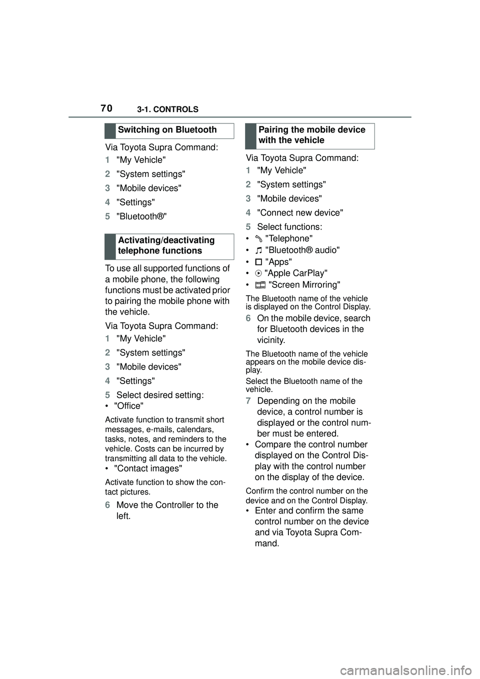 TOYOTA GR SUPRA 2022 Owners Manual 703-1. CONTROLS
Via Toyota Supra Command:
1"My Vehicle"
2 "System settings"
3 "Mobile devices"
4 "Settings"
5 "Bluetooth®"
To use all supported functions of
a mobile phone, the following
functions TOYOTA GR SUPRA 2022 Owners Manual 703-1. CONTROLS
Via Toyota Supra Command:
1"My Vehicle"
2 "System settings"
3 "Mobile devices"
4 "Settings"
5 "Bluetooth®"
To use all supported functions of
a mobile phone, the following
functions