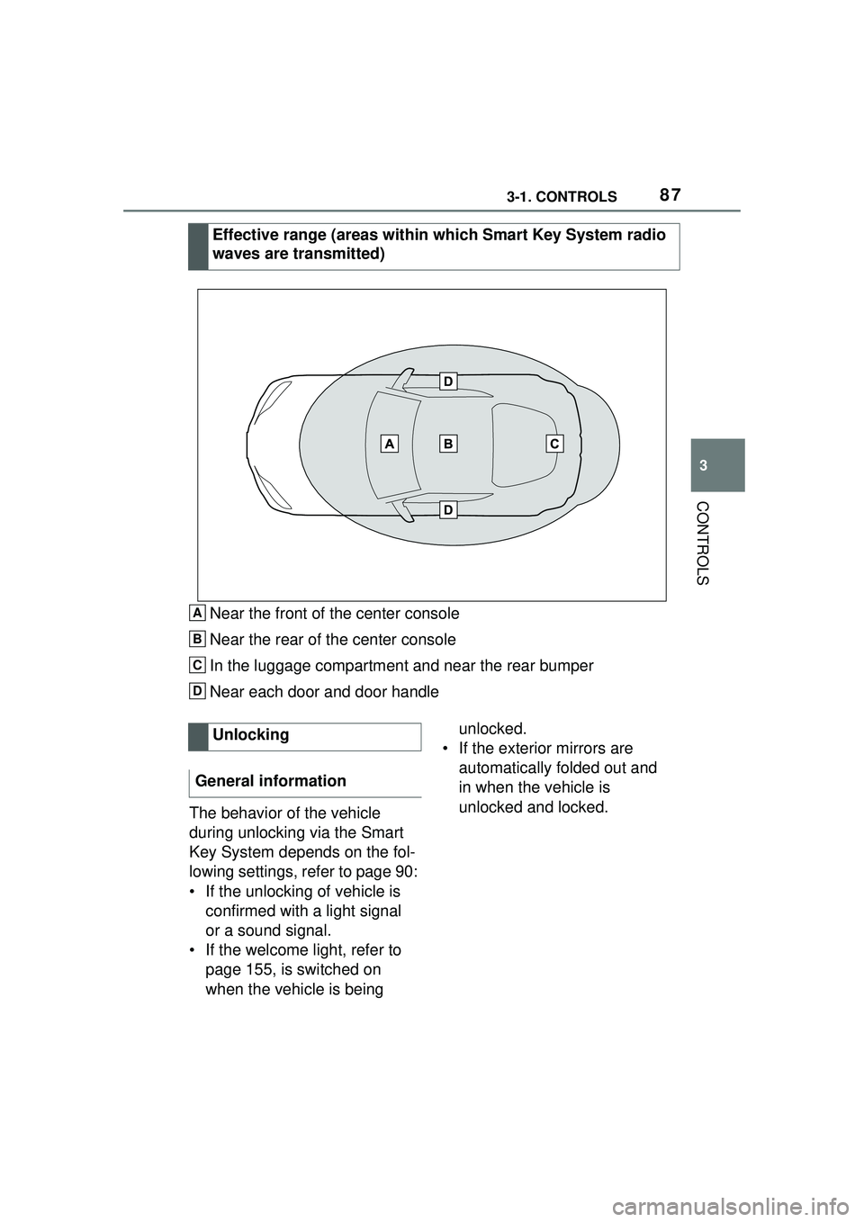 TOYOTA GR SUPRA 2022  Owners Manual 873-1. CONTROLS
3
CONTROLS
Near the front of the center console
Near the rear of the center console
In the luggage compartment and near the rear bumper
Near each door and door handle
The behavior of t
