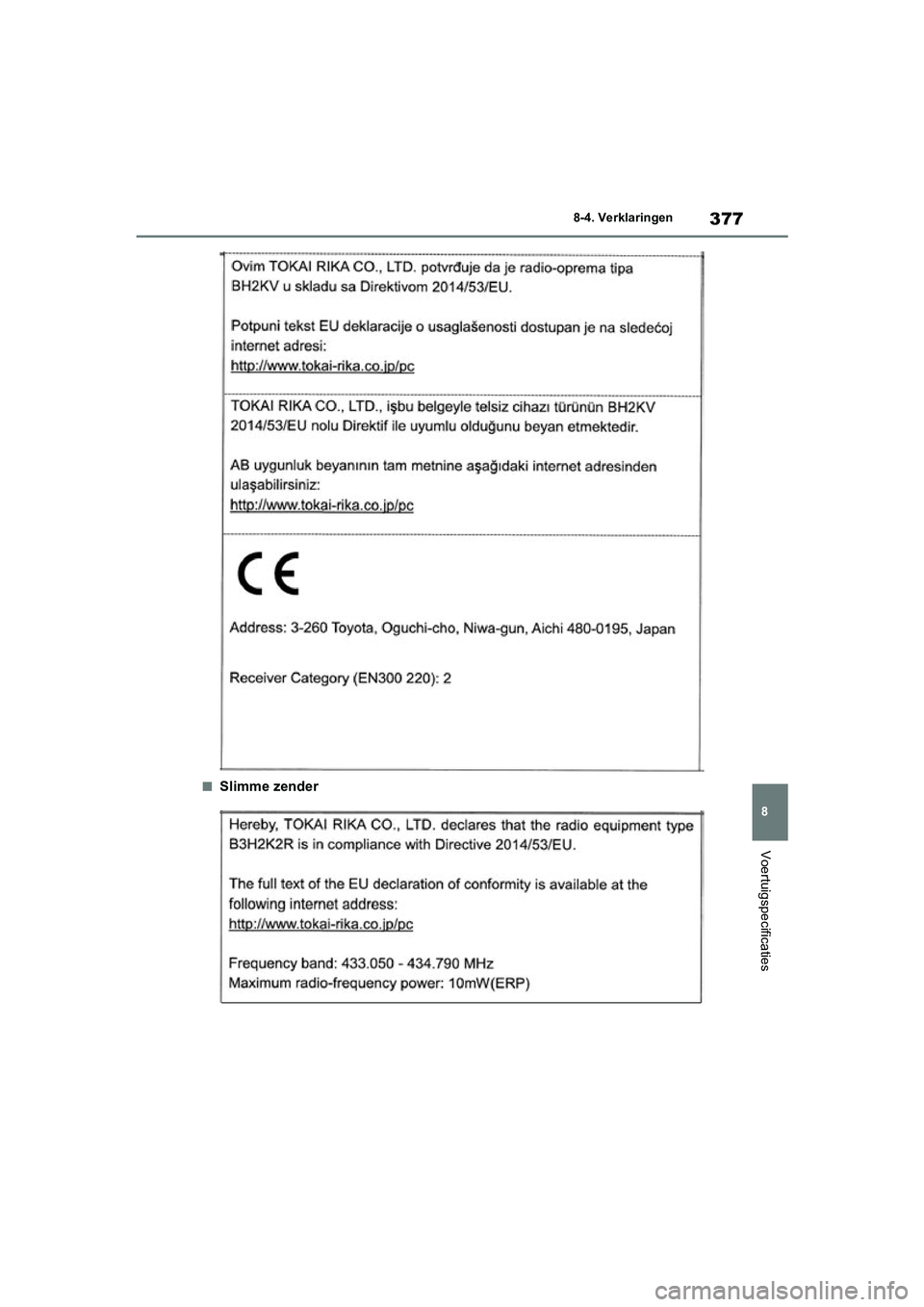 TOYOTA GR YARIS 2021  Instructieboekje (in Dutch) 377
8
YARIS(GR) handleiding_Europa_M52L09_nl
8-4. Verklaringen
Voertuigspecificaties
■Slimme zender
GR_Yaris_OM_Europe_OM52L09E.book  Page 377  Thursday, August 27, 2020  1:58 PM 
