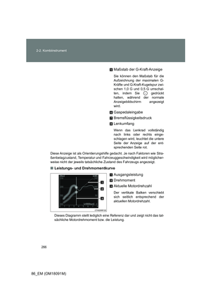 Page 266
