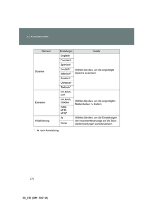 Page 270