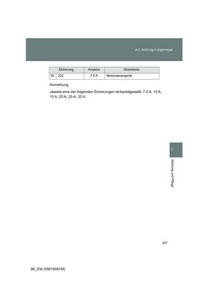Page 427