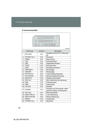 Page 428